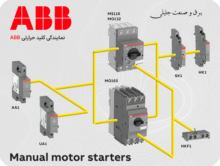 لوازم جانبی کلید حرارتی ABB